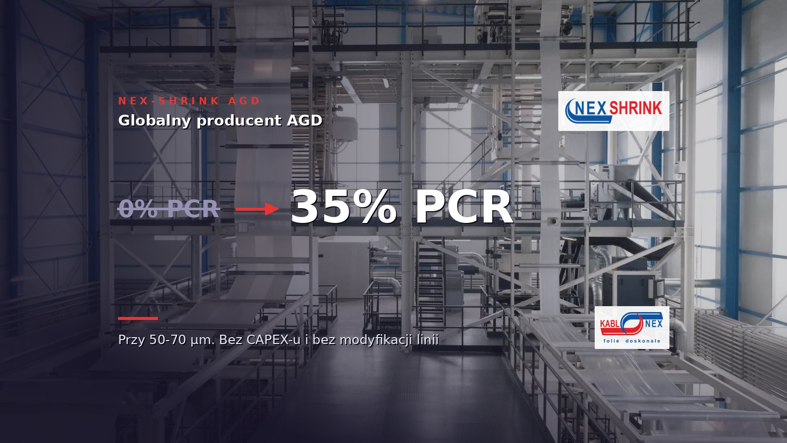 Globalny producent AGD: 35% PCR w&nbsp;foliach 50-70 µm bez&nbsp;utraty parametrów obkurczu