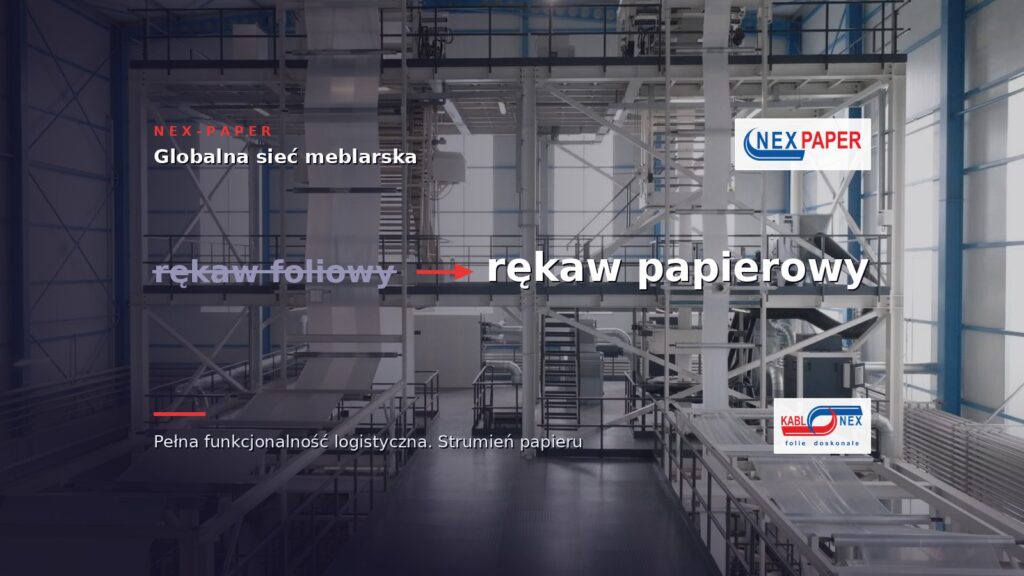 Globalna sieć meblarska: rękaw papierowy zamiast foliowego