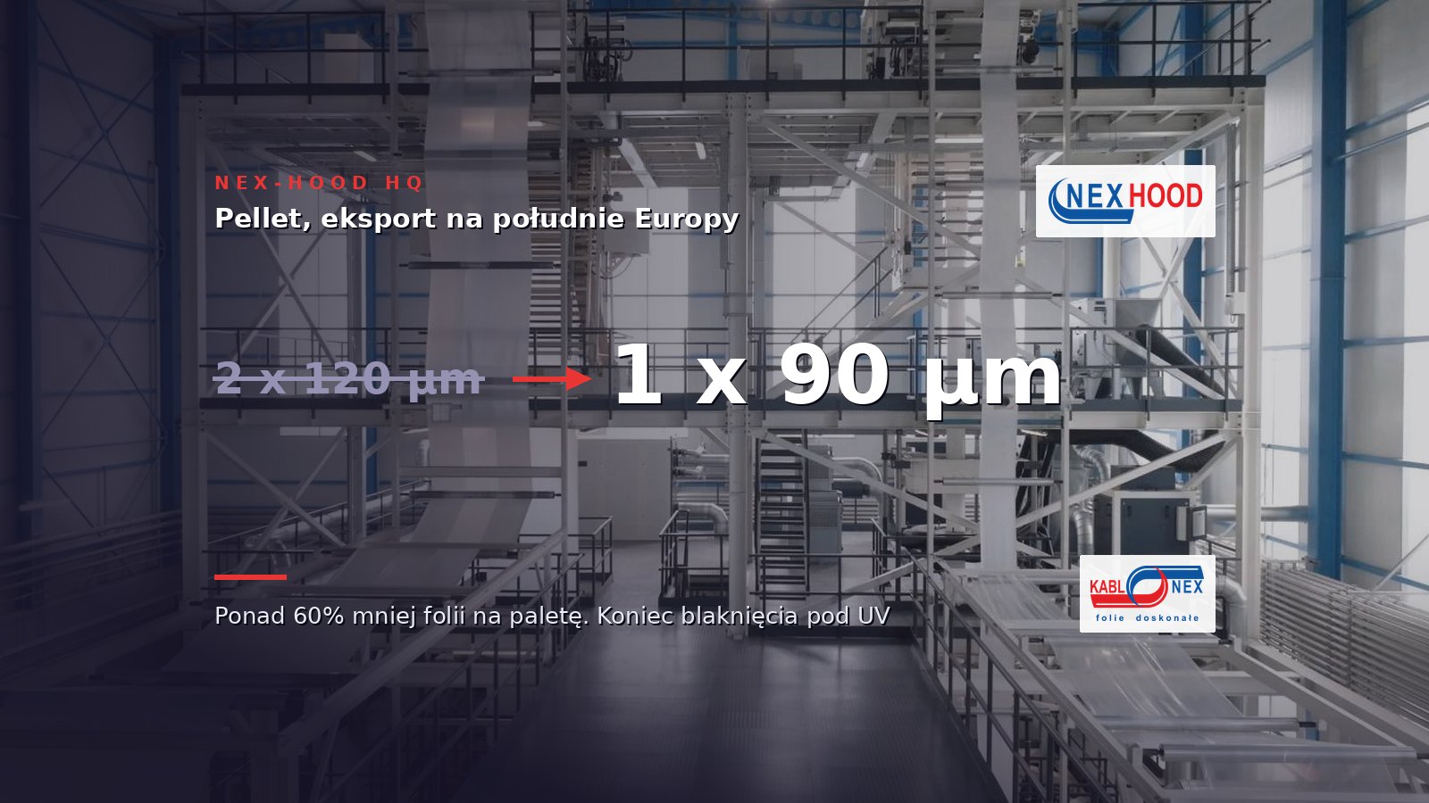 Producent pelletu: jeden kaptur HQ 90 µm zamiast dwóch po&nbsp;120 µm, ponad 60% mniej folii na&nbsp;paletę
