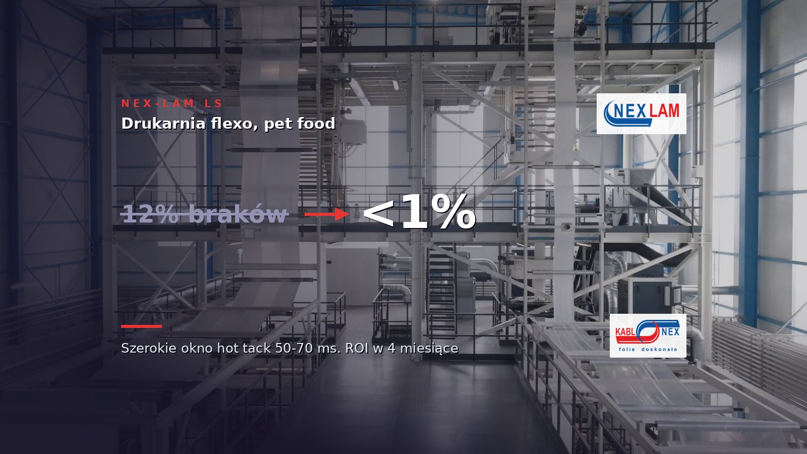 Drukarnia flexo dla pet food w&nbsp;Czechach: braki na&nbsp;zgrzewie z&nbsp;12% do&nbsp;poniżej 1%