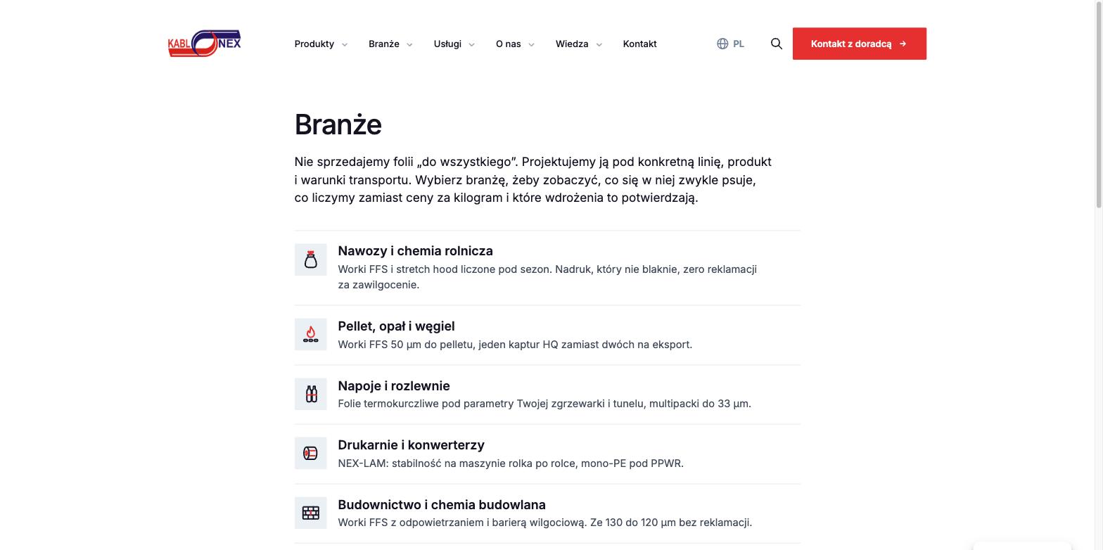 Lista 9 branż na kablonex.pl z opisem problemu i rozwiązania